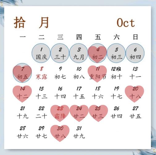 2026年4月7日农历二月二十是黄道吉日吗？这一天适合剖腹产吗？