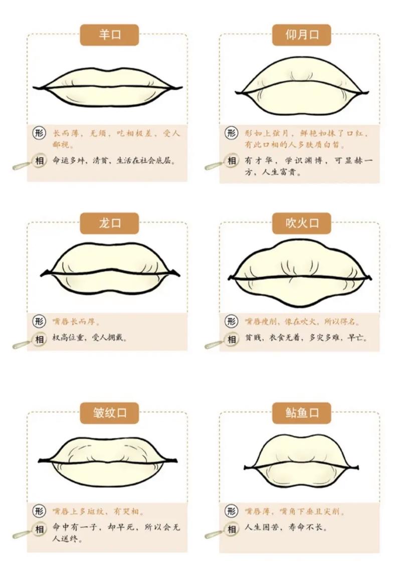 男生薄嘴唇面相命运如何？