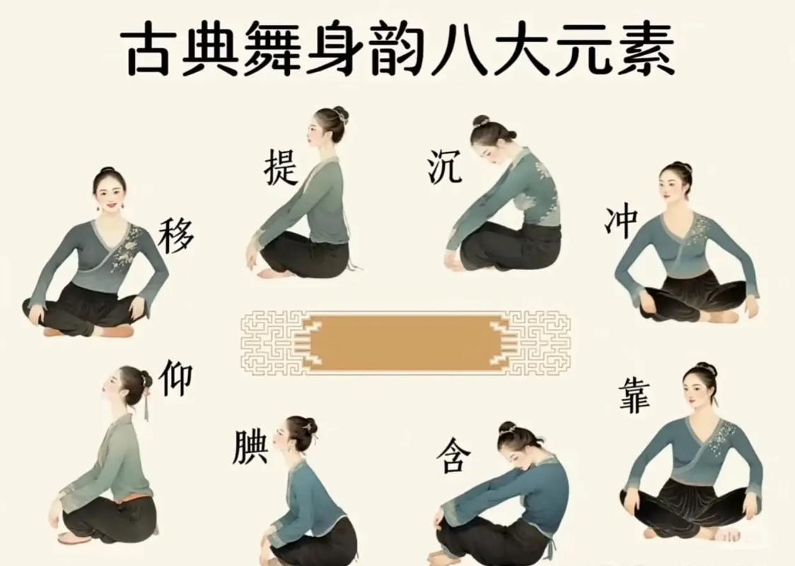 跳舞风水有哪些具体说法或讲究？