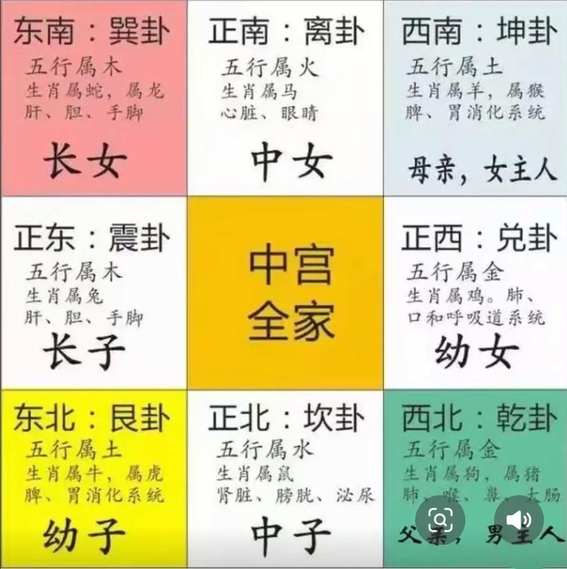 男孩命里缺火缺木是什么命格？如何通过风水布局或五行补火改命？