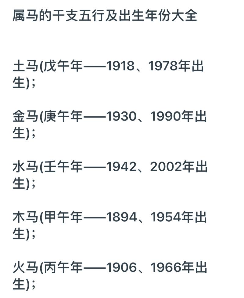 水马之命是上等命吗？1978年女马是何命？
