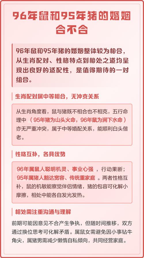 猪鼠年分别是什么命？95年猪和96年鼠命相合吗？
