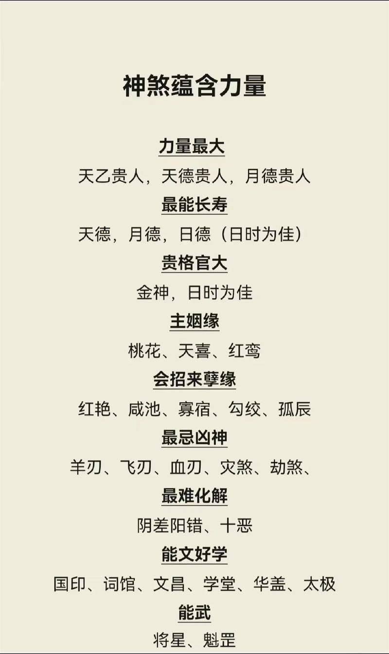 将军八字命格有哪些显著特征？