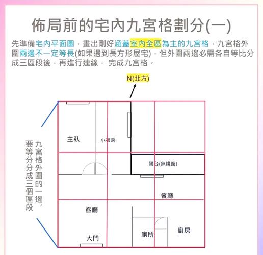 厨房风水为何不能与厕所门相对？有什么讲究吗？