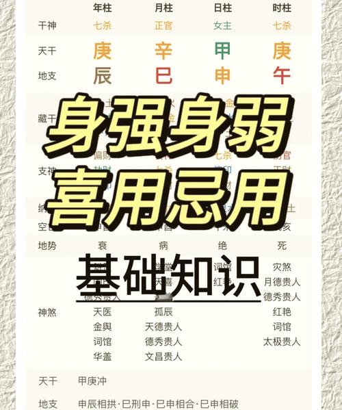 男命注定单身命格有哪些？身弱是否一定不好？