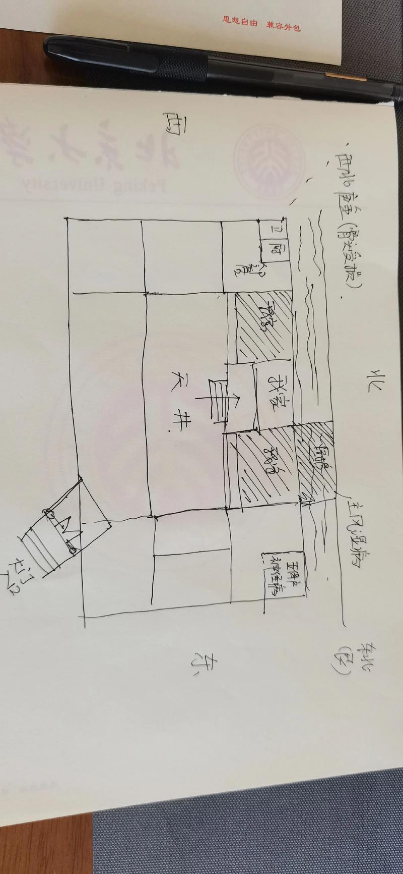 我家老家的风水嫩分析一下吗？