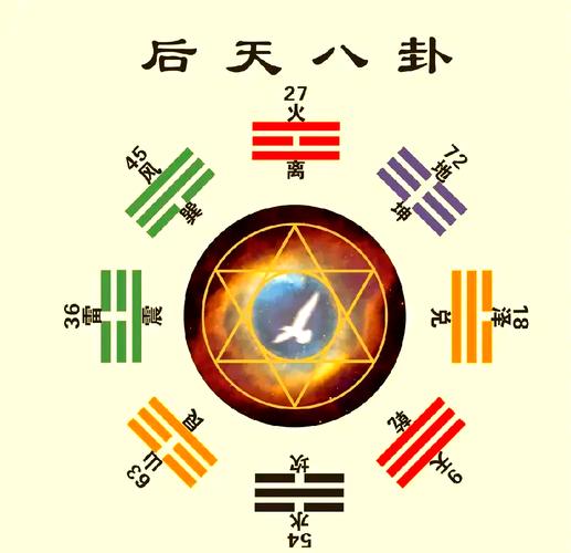 自学风水对人的影响究竟有多大？