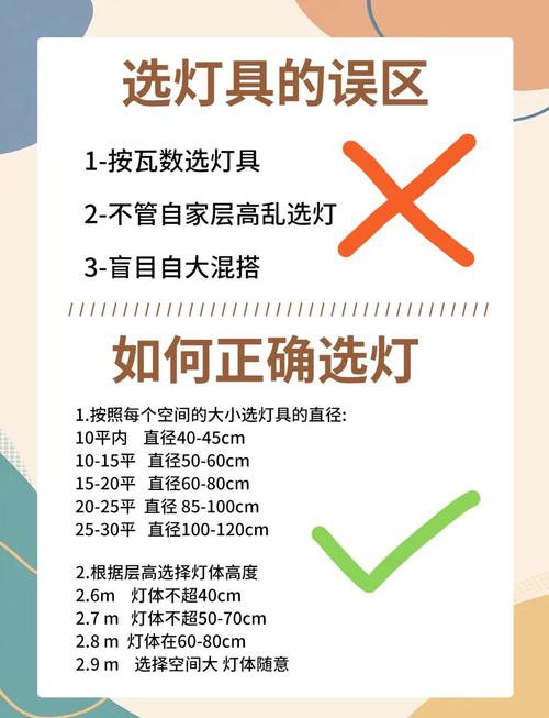 家里装修灯具时有哪些风水讲究需要注意呢？