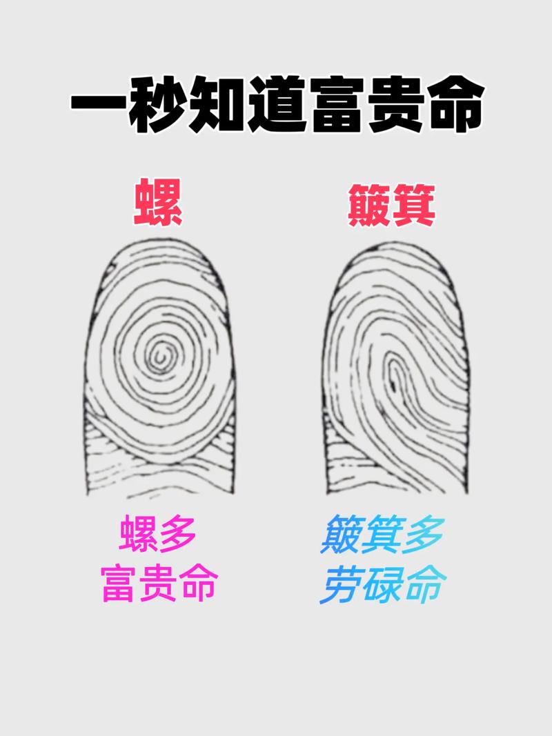 劳碌命和富贵命有何本质区别？如何改变自己的命运走向富贵？