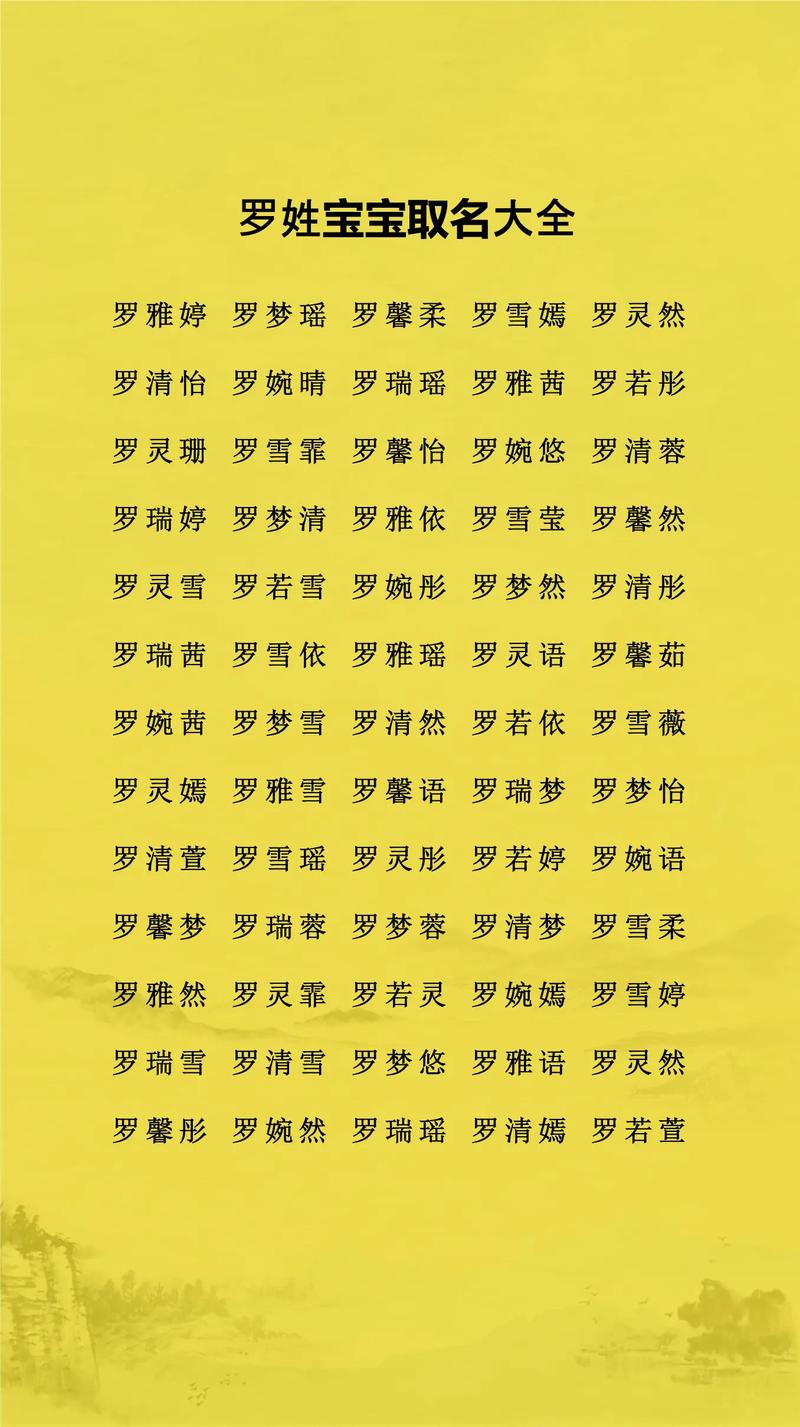 罗姓小孩取有内涵的名字，有没有什么好的建议或推荐？