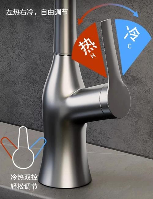 淋浴龙头左冷右热是否会影响家居风水布局？