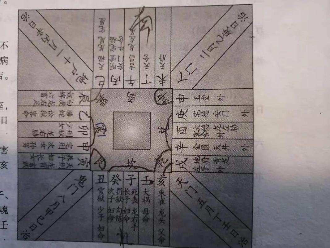老家拆迁后，原来的风水布局还会影响吗？