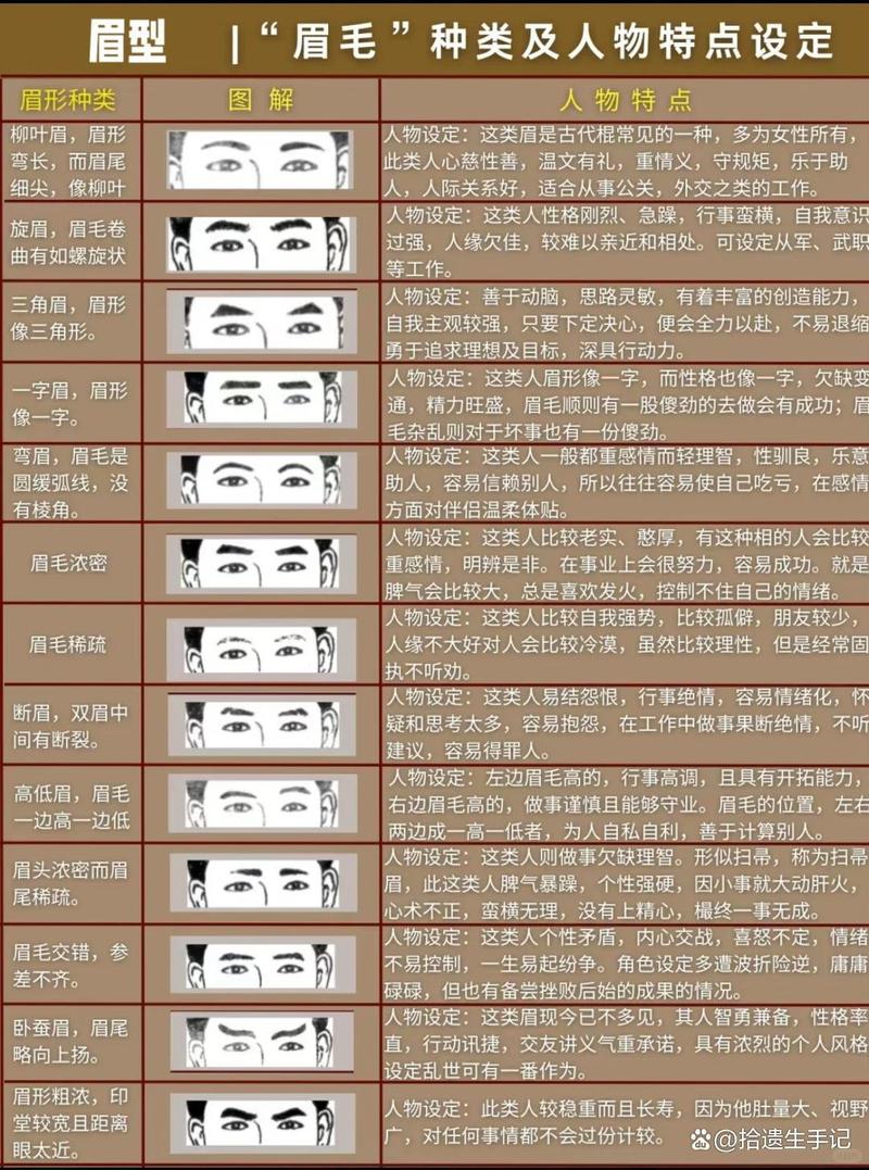 天生好命的人有哪些显著特征？