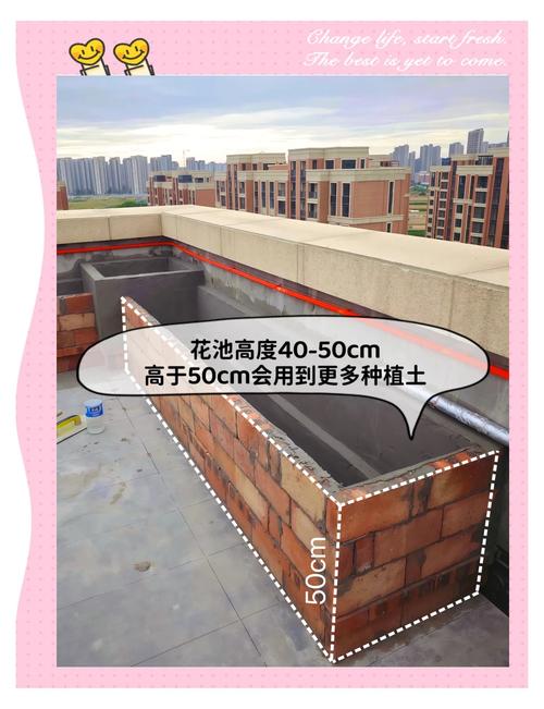 风水平屋面垒花池是否可行？