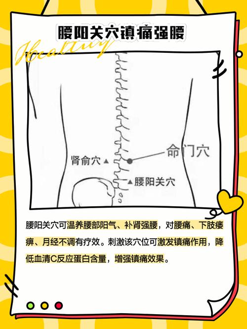 风水布局对腰腿疼痛有影响吗？