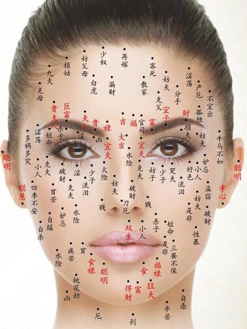 点痣时究竟需不需要考虑风水问题呢？