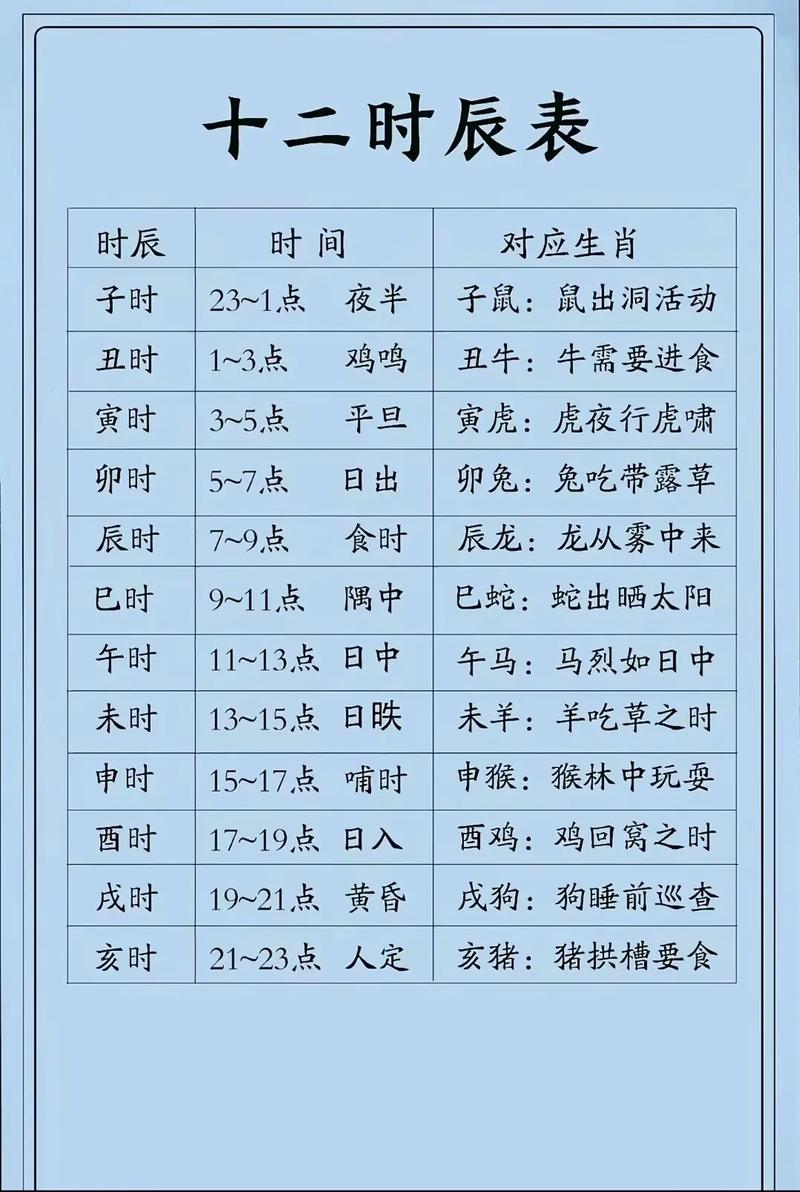 男人八字命理中是什么命？