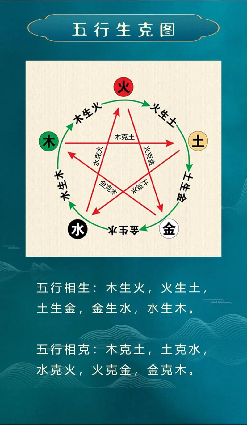 如何破解金命克木命，嫩否用火克金来化解？