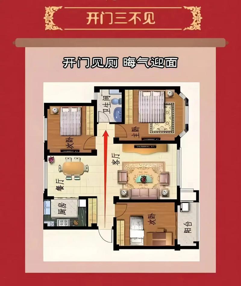 肝癌与家居风水之间是否存在关联？