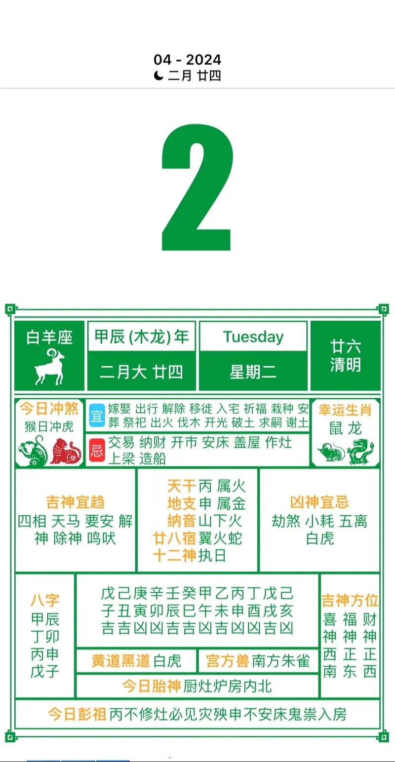 2026年4月8日农历二月二十一适合移徙吗？今日黄历查询结果如何？