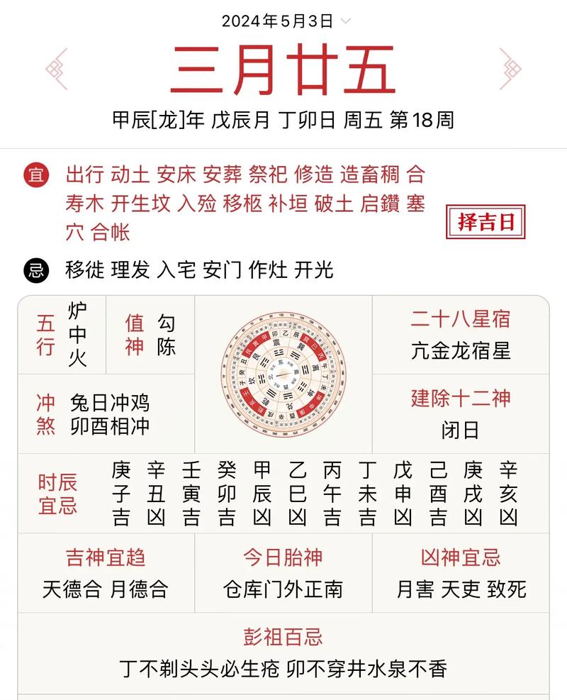 2026年5月11日农历三月二十五火化，这个日子真的吉利吗？