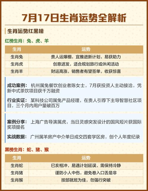 阴历七月十七的命格是什么能否详细解释一下这个命格的特点和影响？