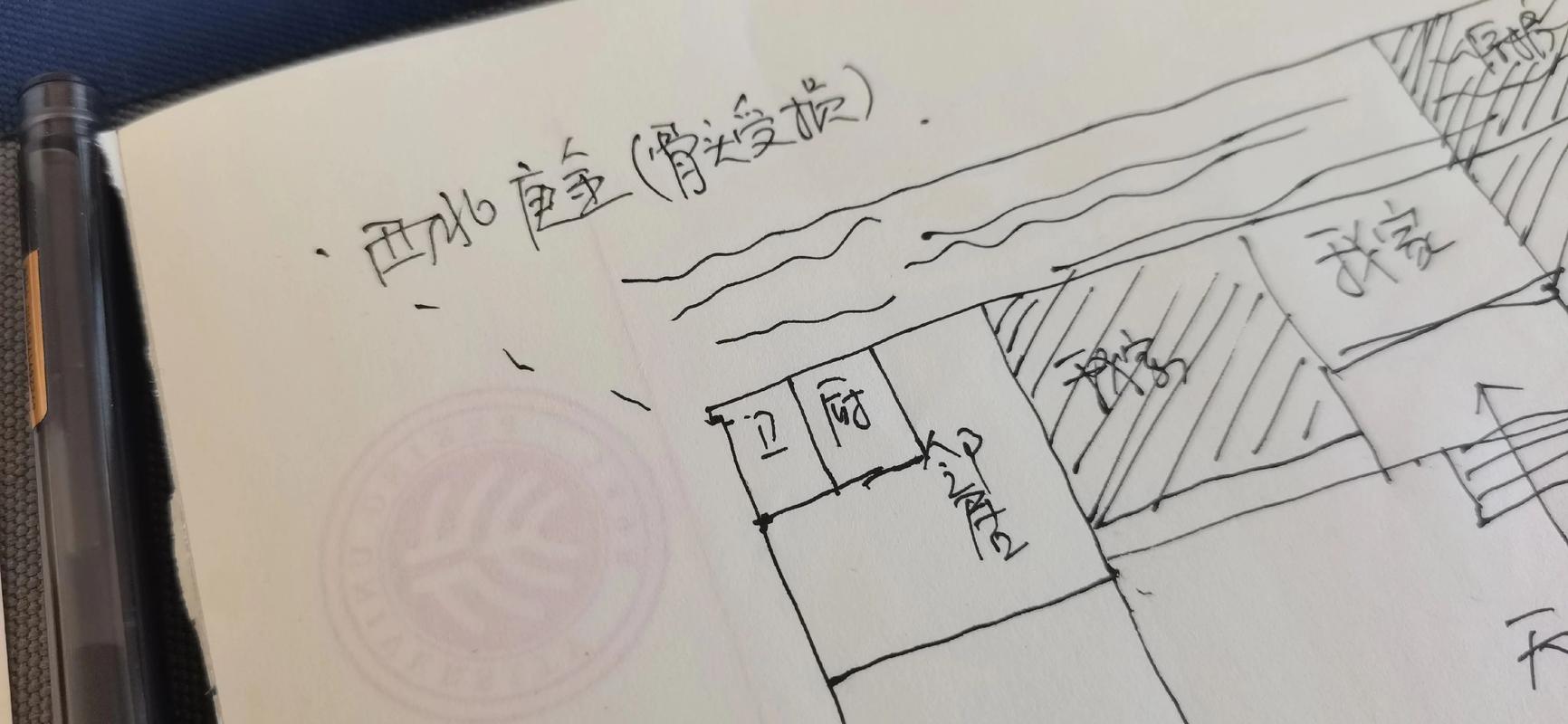 我家老家的风水嫩分析一下吗？