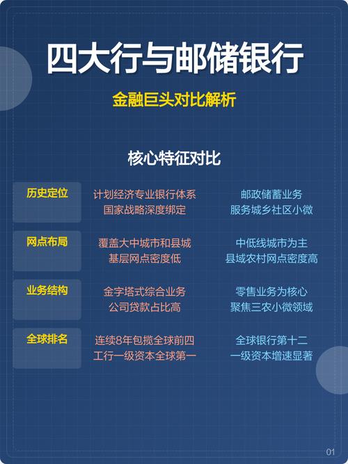 银行选址时是否需要特别考虑风水因素？