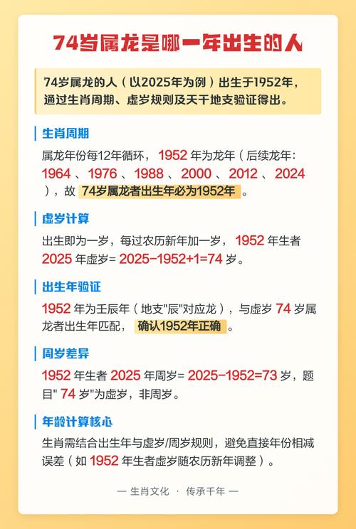 阳历74年出生的人是什么命？今年74岁的人属相是什么？
