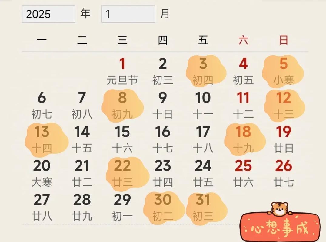 2026年5月1日农历三月十五日适合剖腹产吗，这是黄历上标注的吉日吗？