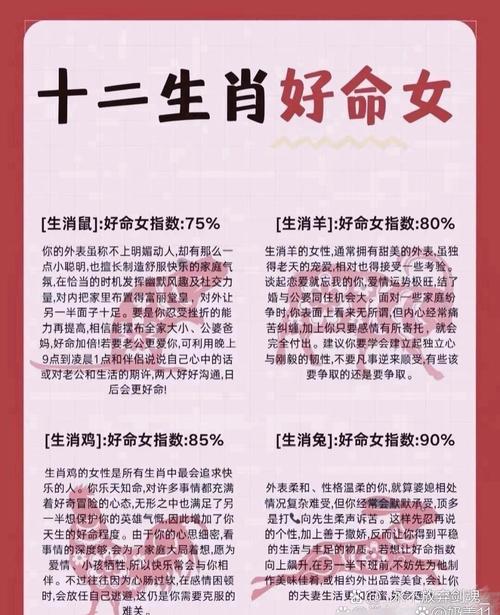 女儿出生什么生肖命最好，女孩哪个属相命最好？