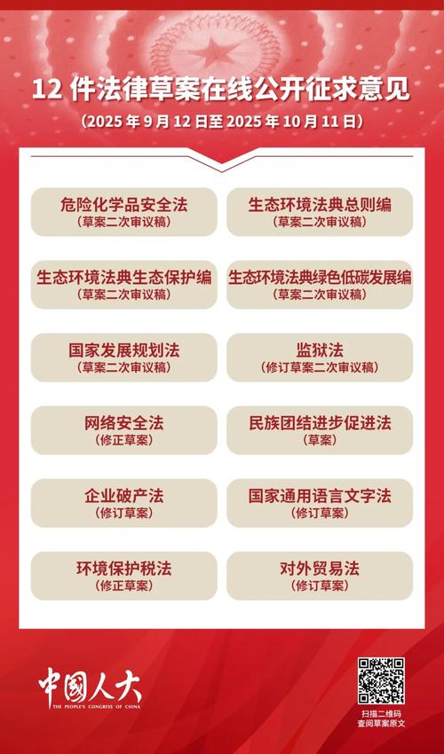 我国法律是否对风水文化保护有明确规定？