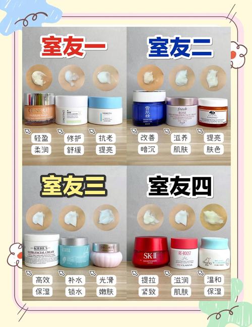 口风水敏感肌的人可依使用这种护肤品吗？