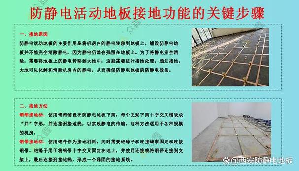 地板钉钉子会对家居风水产生什么影响？