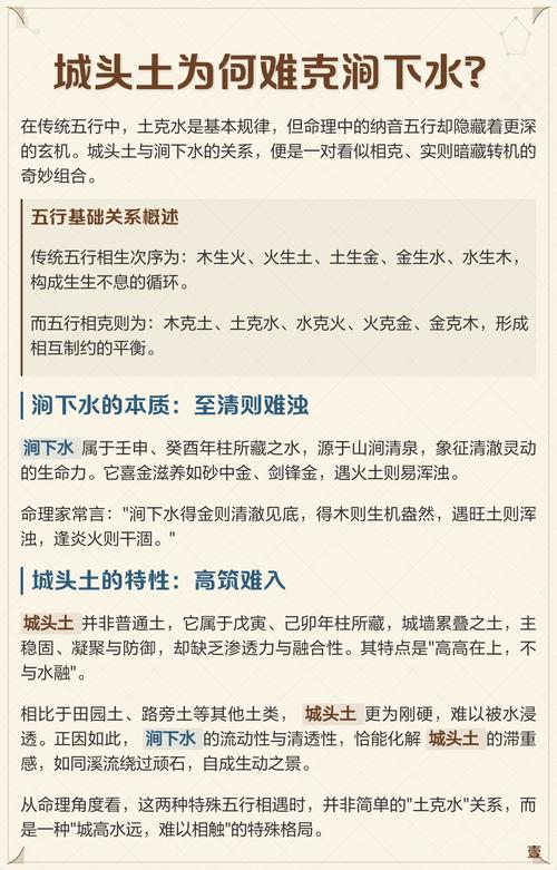 路旁土命与涧下水命相配是否最佳？