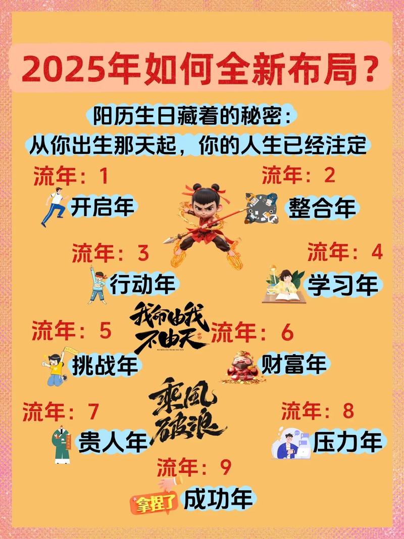 什么数字组合能带来天生老板命和贵人运最强？