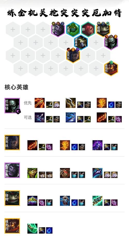 戏命师装备哪些能提升伤害，又有哪些装备能使其速度飞快？