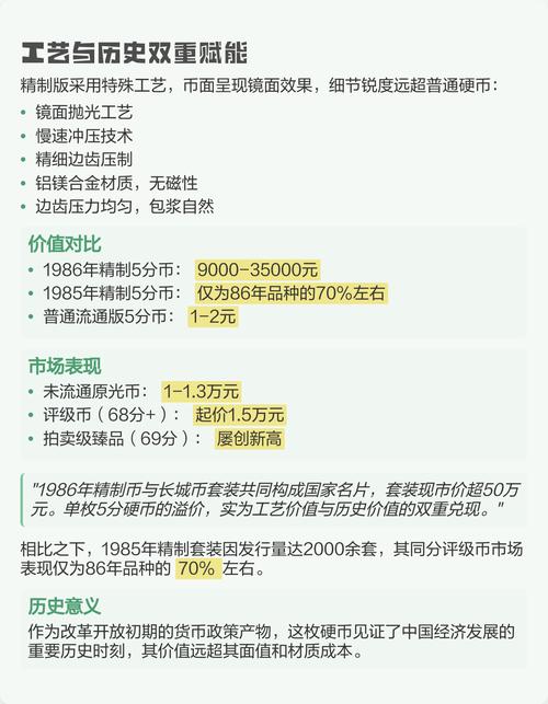 1986年男性命运如何，1986年货币现在值多少钱？