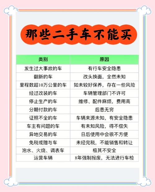 二手车风水有哪些忌讳需要注意？