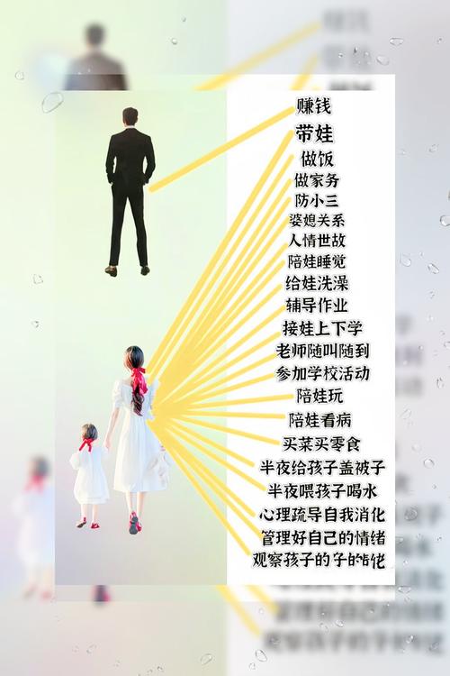 什么样的家庭可以被称为豪门，而豪门女婿又意味着什么？