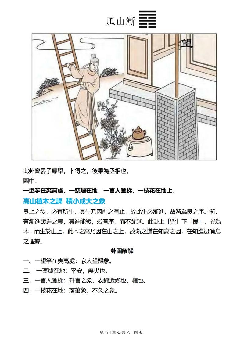 推陈出新在风水学中有什么特别的含义吗？