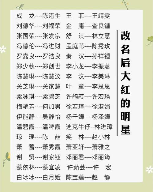 男性改名后对财运有影响吗？