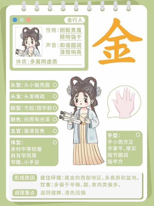 金命和水命性格特点有何差异？水命是否克土命？