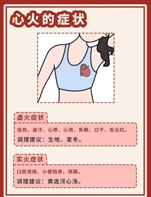 火命人喜欢什么、克什么容易得哪些疾病？