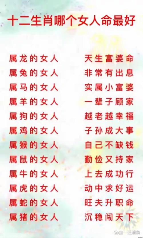 属什么生肖的女性命运最为吉祥？