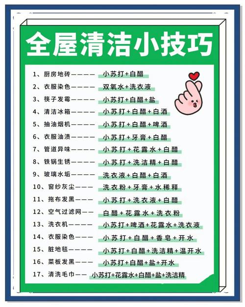 如何改善风水不佳的住宅环境，进行彻底打扫是否有效？