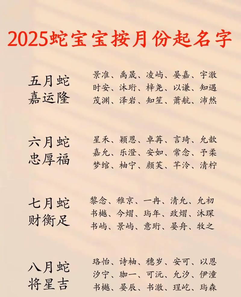 2026年4月13日出生的宝宝取名有什么好建议？