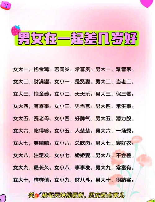 夫妻之间年龄相差多少，才算命理相配最合适？