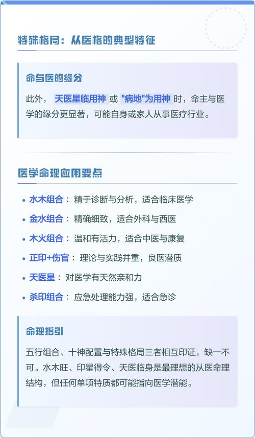 哪种命理特征的人适合学医，哪些不适合？