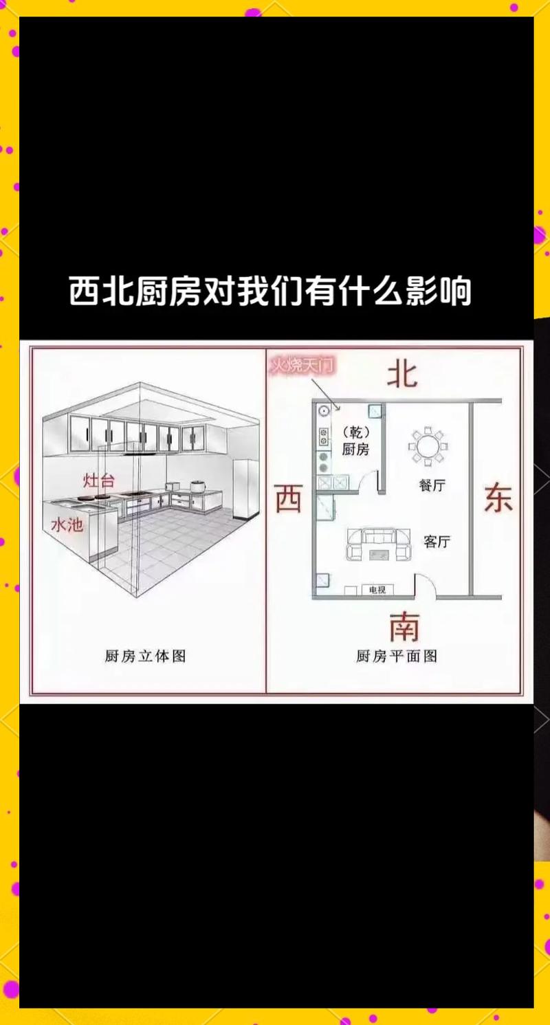 厨房被遮挡是否会影响家居风水布局？
